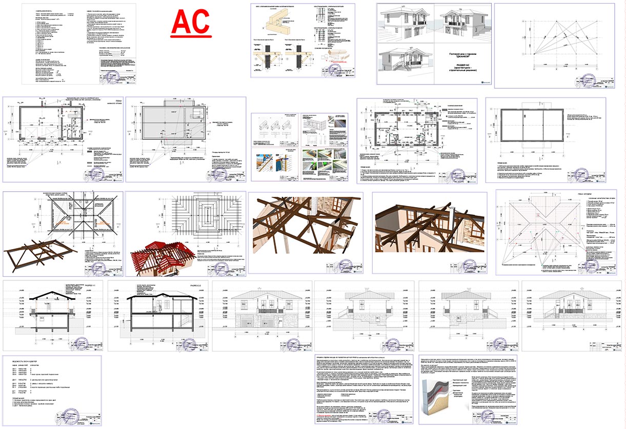 состав архитектурно-строительного раздела проекта дома