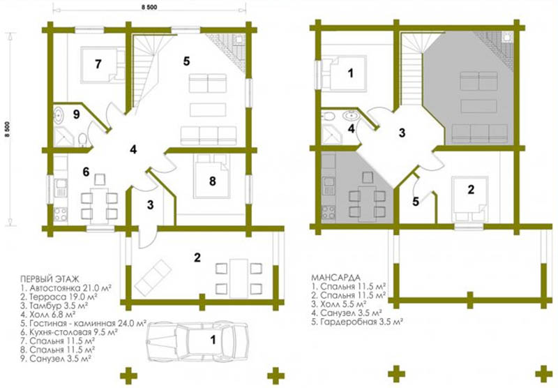 КОМПАКТ - план рубленого дома необычной крышей - готовый проект от Инваполис