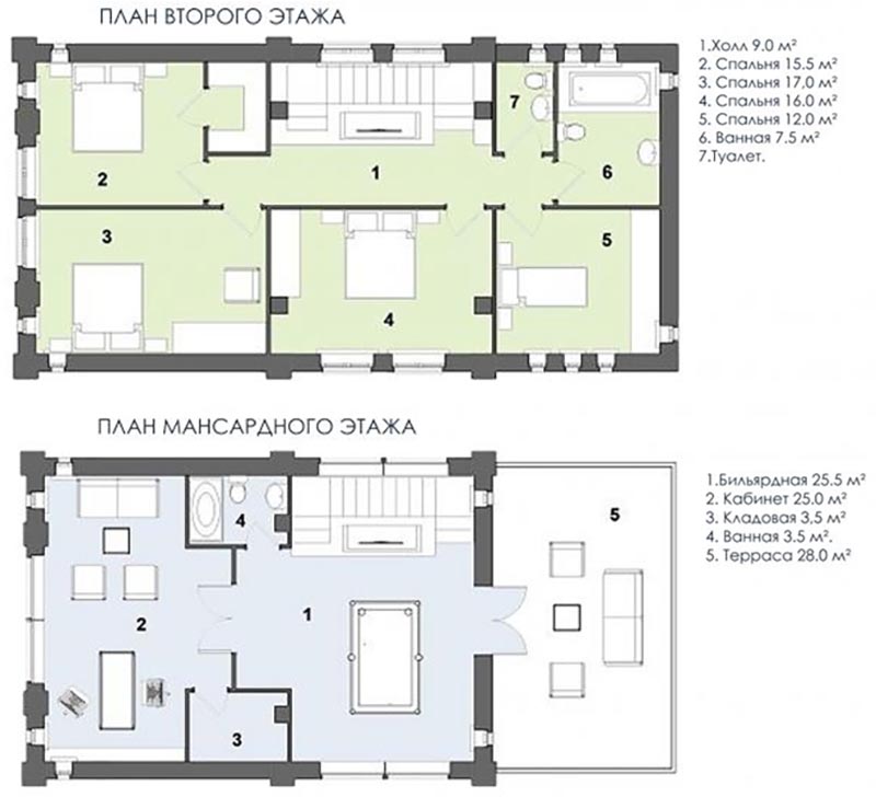 РИО ВИКИНГ - план второго и третьего этажа трехэтажного дома шириной 7 метров - готовый проект от Инваполис