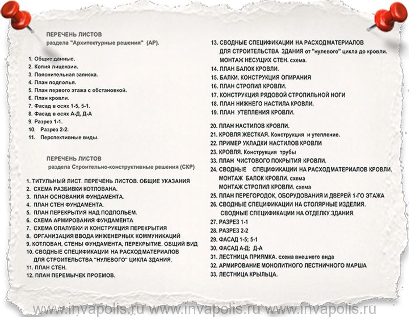 состав готового проекта одноэтажного трехкомнатного дома из пеноблока 8 на 10 метров