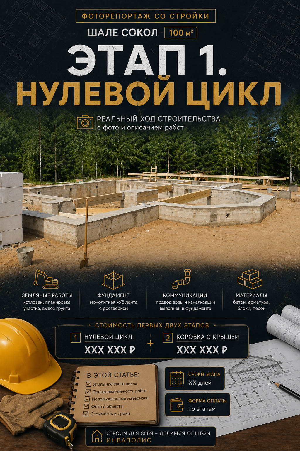 Дом с «ПРОДОЛЖЕНИЕМ» – нулевой цикл