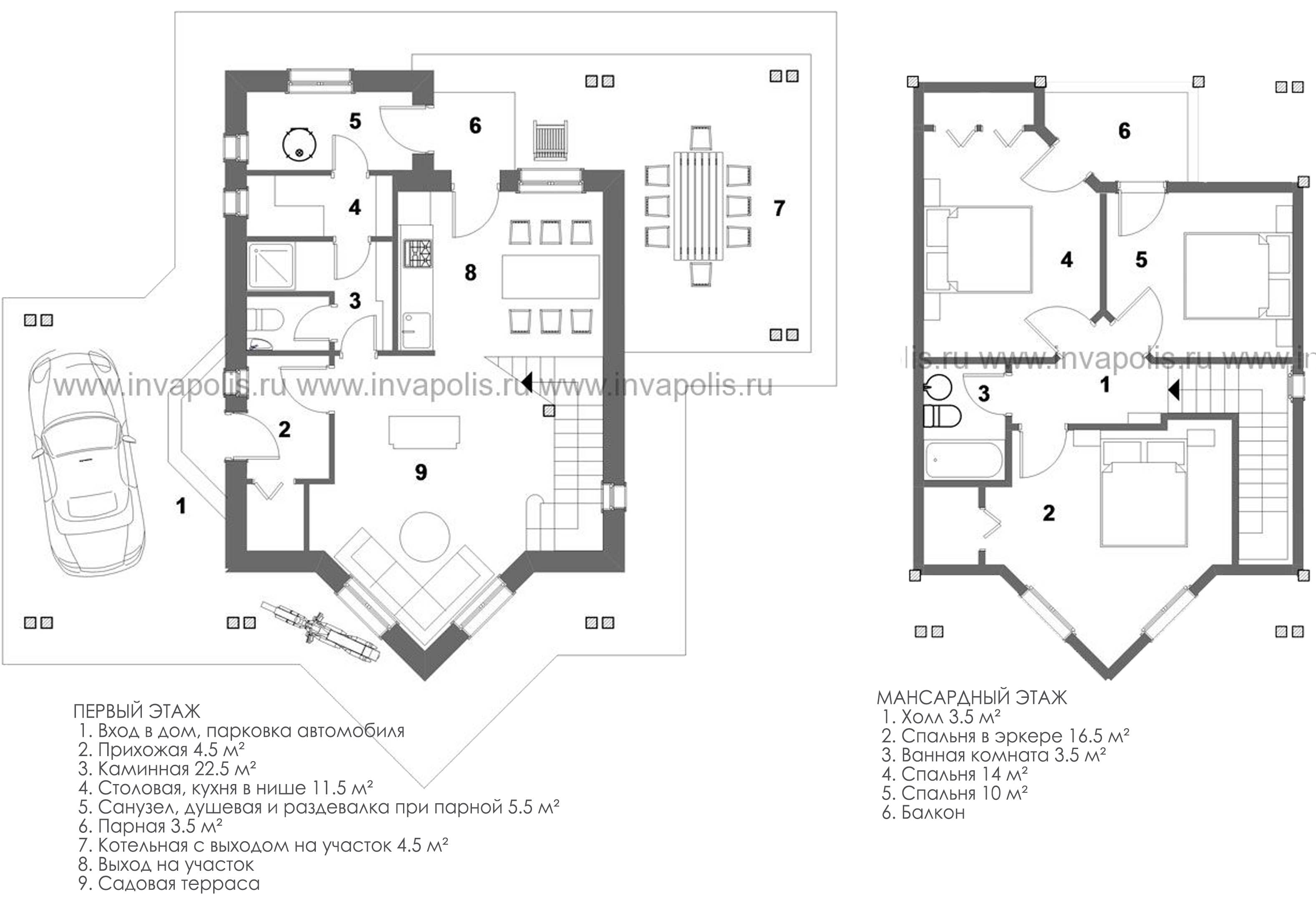 ЯХРОМА - план комбинированного узкого дома - готовый проект от Инваполис