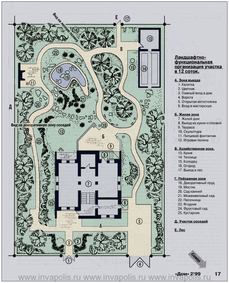 Ландшафтный план сада с привязкой дома «Готика»