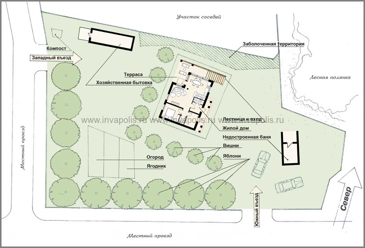 пример проектирования усадьбы с учётом особенностей окружения