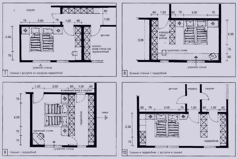 спальные комнаты с гардеробными - рациональный эргономичный размер в плане