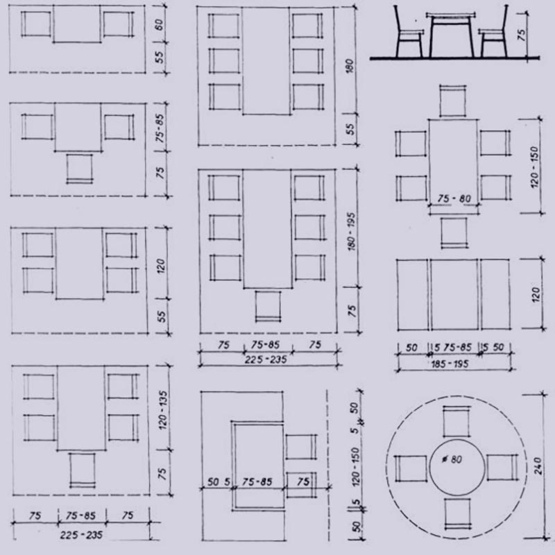 габариты обеденных групп в столовой