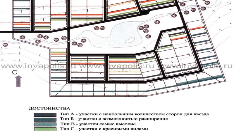 КАКОЙ УЧАСТОК ЛУЧШЕ?